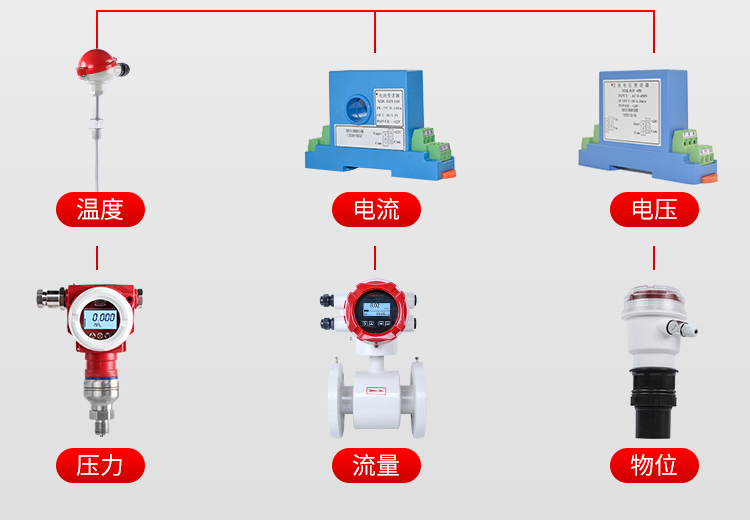 R6000F无纸记录仪六大参数一台搞定