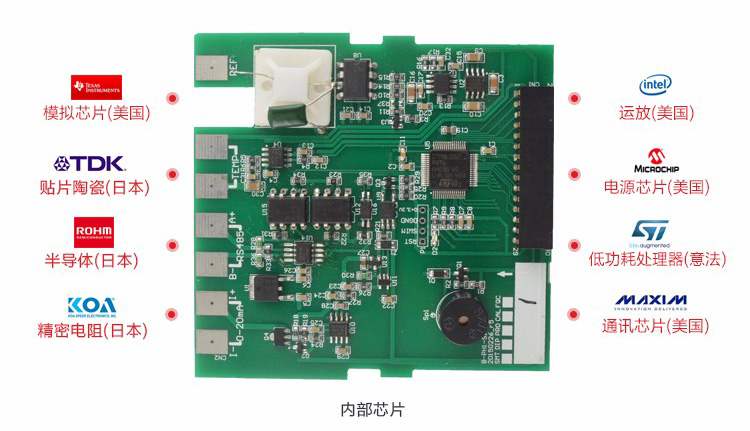 多功能校验仪产品特点