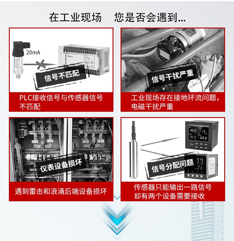 信号隔离器应用