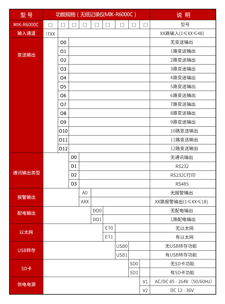 多通道无纸记录仪参数选择