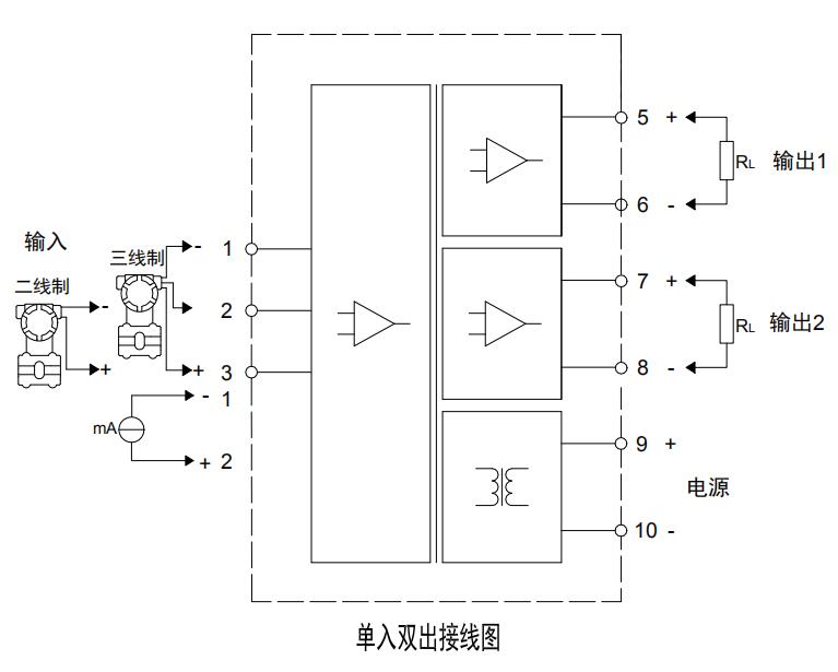 信号隔离器单入双出隔离器