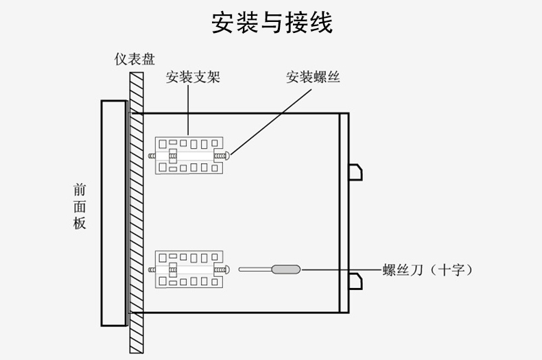 多通道无纸记录仪产品安装与接线