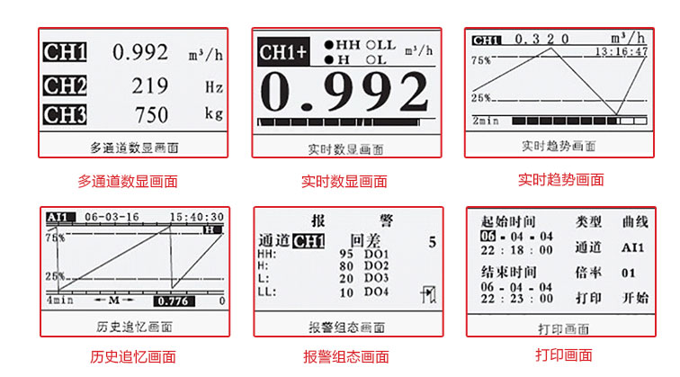 R200A记录仪显示界面