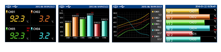 R9600温度记录仪显示