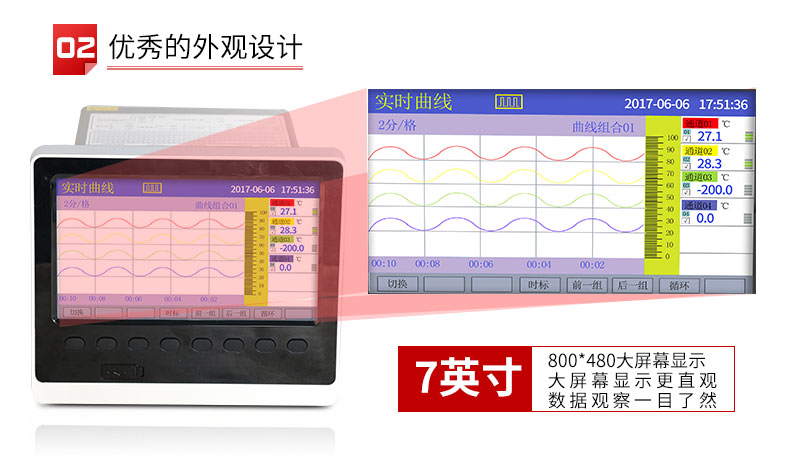 多通道无纸记录仪外观设计