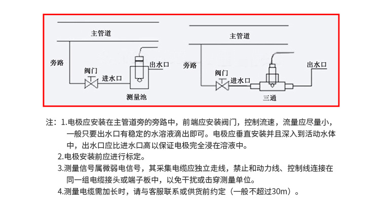 PH电极安装位置