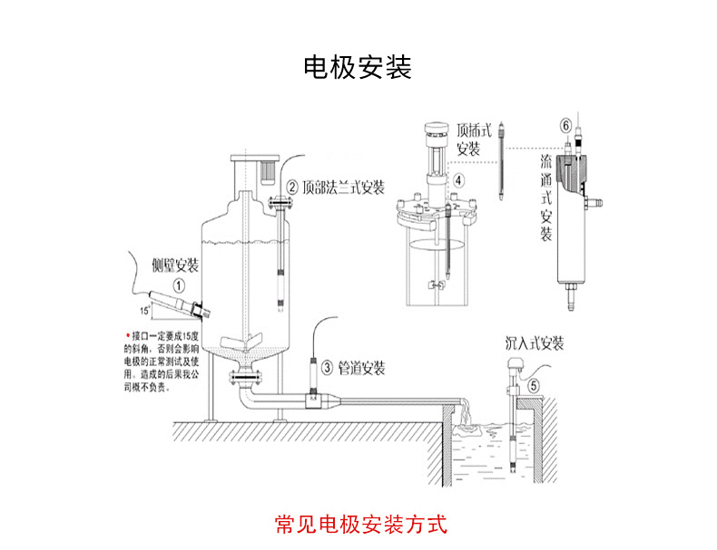 工业废水电极电极安装