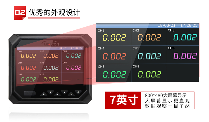 多回路巡检仪外观设计