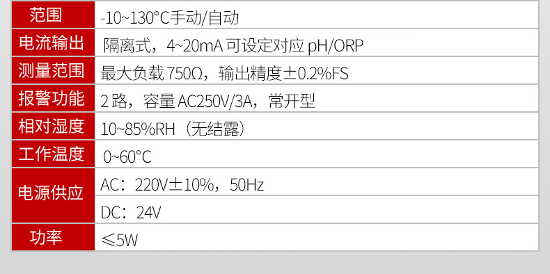 工业在线ph计参数