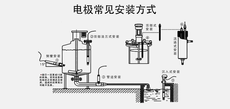 在线工业电极常用安装方式