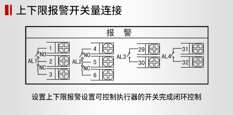 显示控制仪上下限报警开关接线指导