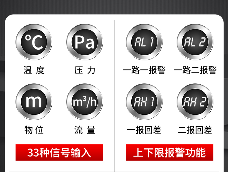 显示控制仪适用于各种信号