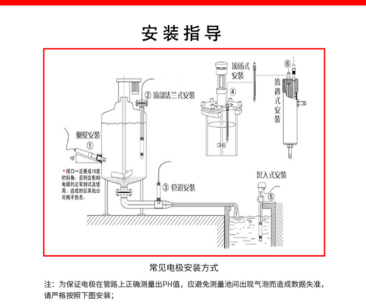 PH电极安装指导