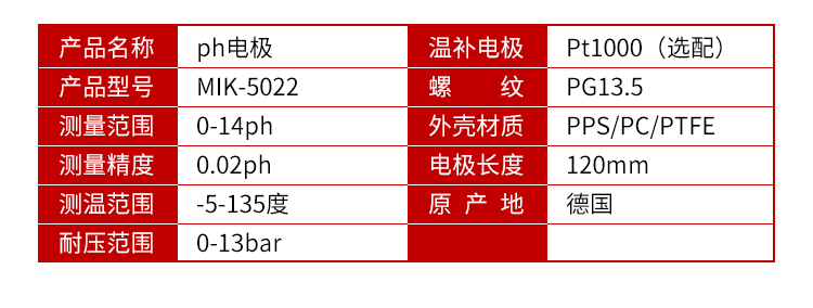 酸碱度检测仪参数