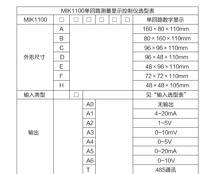 单回路显示控制仪选型