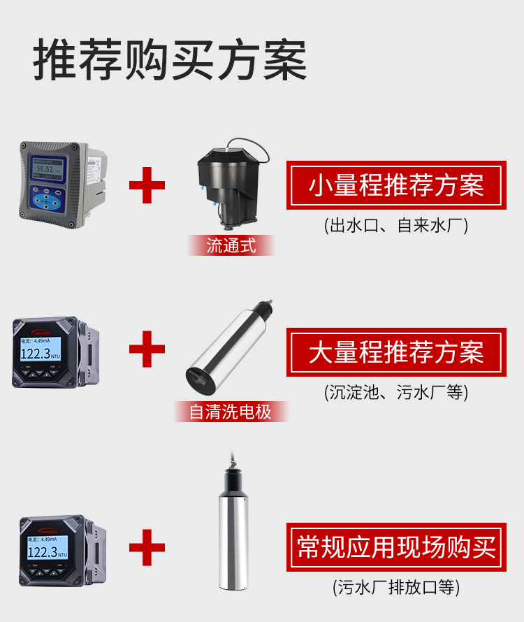 PTU100在线浊度仪推荐购买