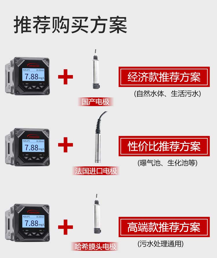 在线荧光法溶氧仪购买推荐方案