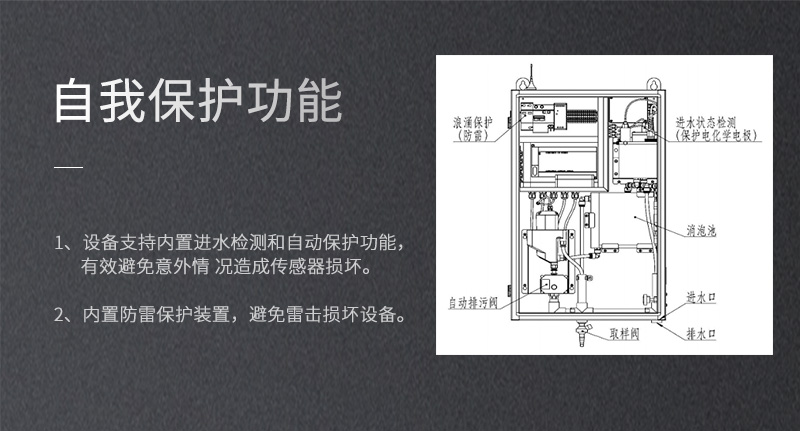 MPP1000水质分析仪自我保护功能