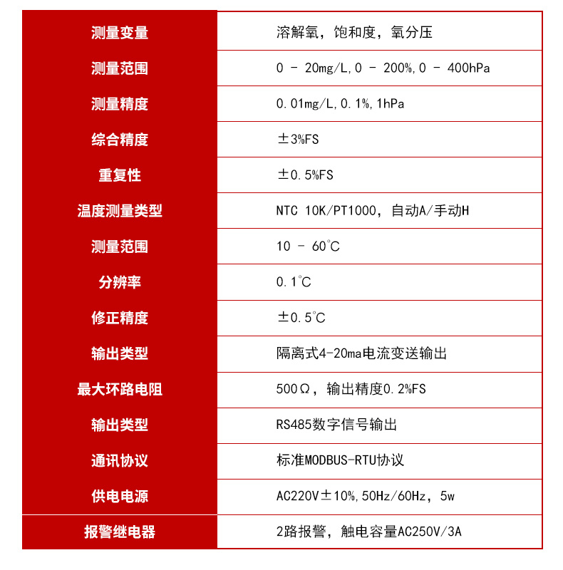 在线荧光法溶氧仪参数