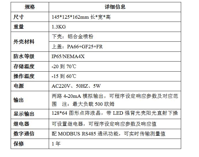 污泥浓度计控制器参数