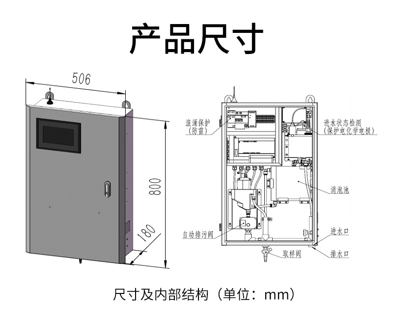 MPP1000水质分析仪产品尺寸