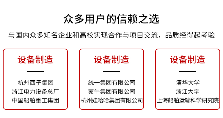 美控浊度仪众多用户的选择