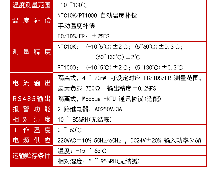 在线电导率仪参数